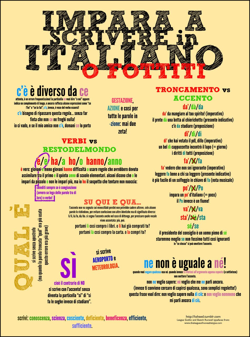 Impasse o Empasse? Come si scrive? Significato? - EtnaMam