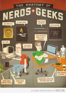 nerd vs geek