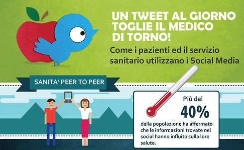 Social network e sistema sanitario