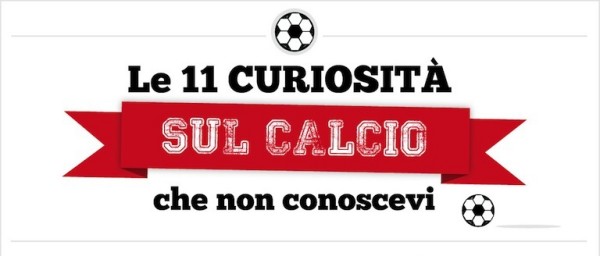 Infografica di curiosità sul calcio